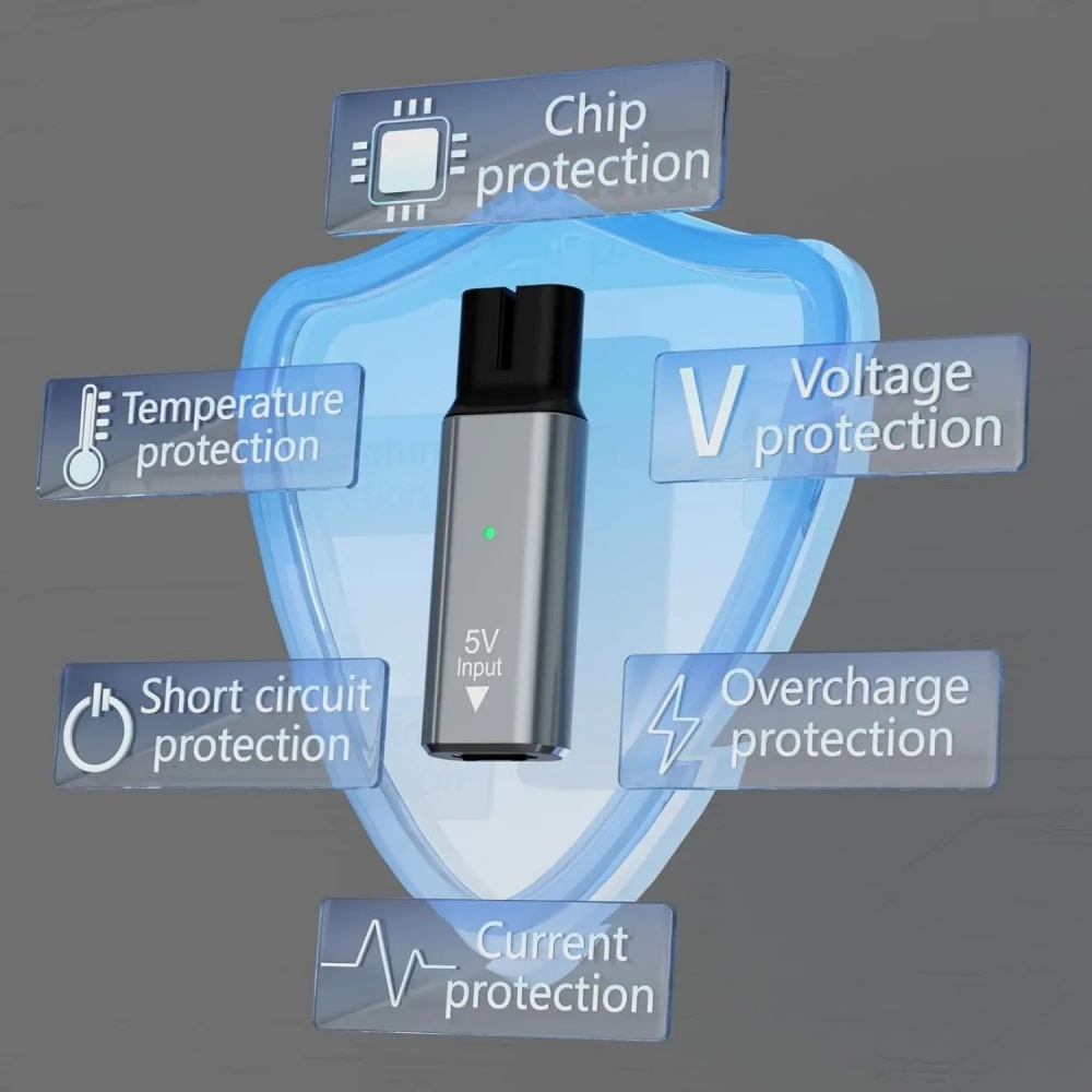5 V/15 V Type-C Scheerapparaat - Beard Trimmer recensie en prijs