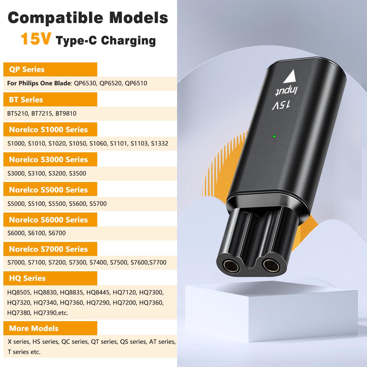 Brangdy 15V HQ8505 Type-C Sche - Beard Trimmer recensie en prijs