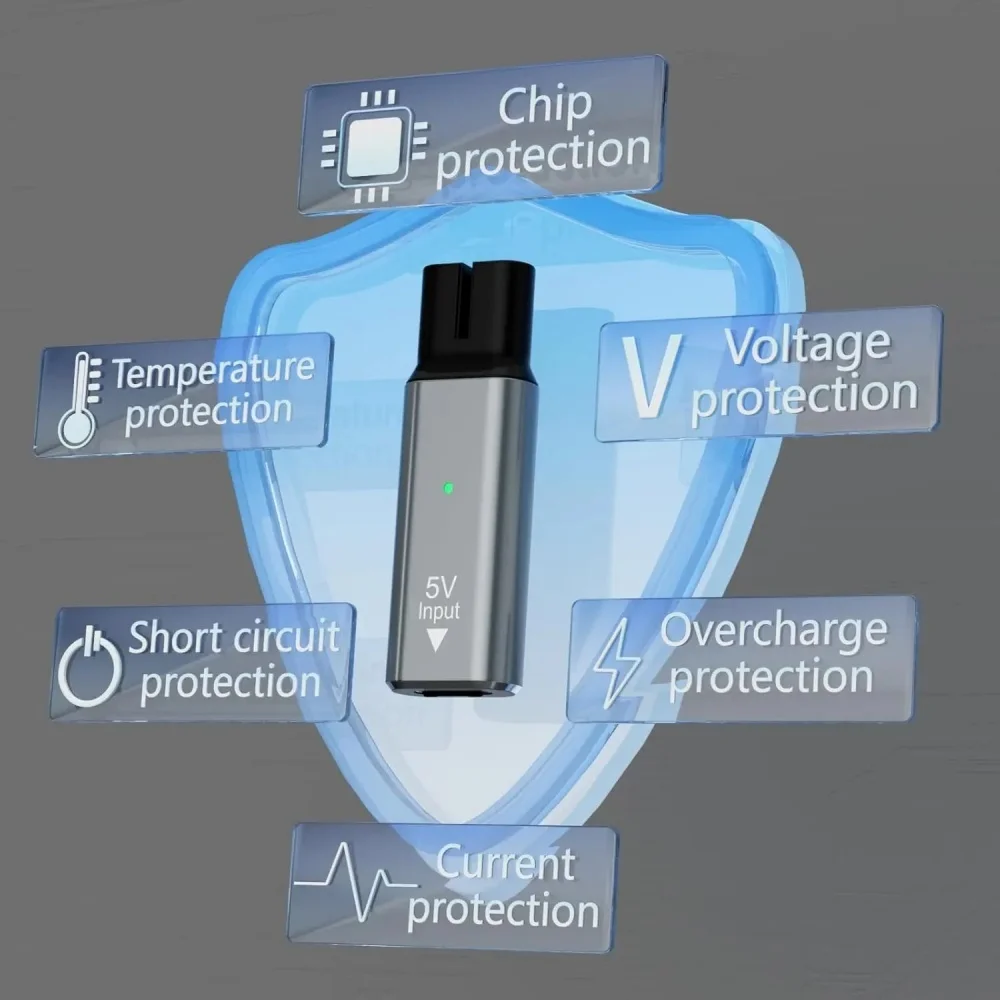 5V/15V Type-C adapter voor sch - Beard Trimmer recensie en prijs