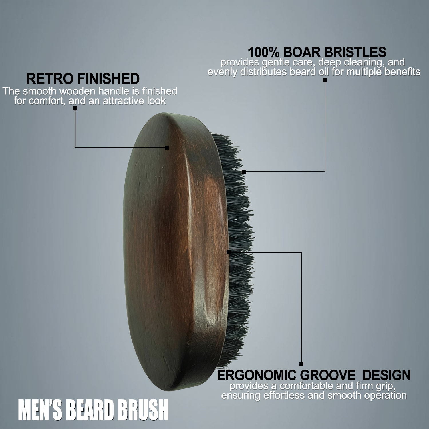 Gracemen baardverzorgingsset – - Mens Grooming Travel Kit recensie en prijs